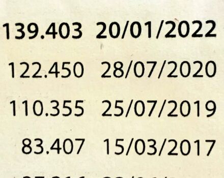 Дачія Лоджі, об'ємом двигуна 1.6 л та пробігом 158 тис. км за 8950 $, фото 1 на Automoto.ua