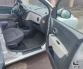 Сірий Дачія Лоджі, об'ємом двигуна 1.5 л та пробігом 209 тис. км за 7600 $, фото 9 на Automoto.ua