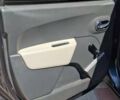 Сірий Дачія Лоджі, об'ємом двигуна 1.6 л та пробігом 312 тис. км за 7200 $, фото 10 на Automoto.ua