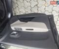 Сірий Дачія Лоджі, об'ємом двигуна 1.5 л та пробігом 262 тис. км за 6999 $, фото 25 на Automoto.ua