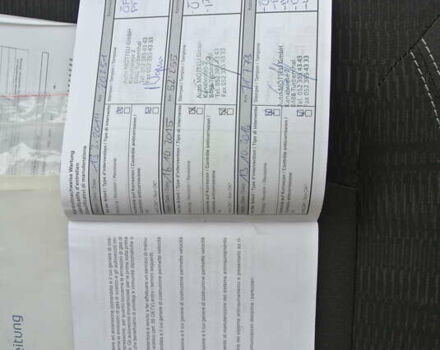 Серый Дачия Лоджи, объемом двигателя 1.5 л и пробегом 238 тыс. км за 8800 $, фото 60 на Automoto.ua