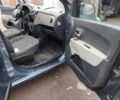 Синій Дачія Лоджі, об'ємом двигуна 1.6 л та пробігом 237 тис. км за 6450 $, фото 50 на Automoto.ua