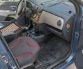Синій Дачія Лоджі, об'ємом двигуна 1.46 л та пробігом 263 тис. км за 7239 $, фото 9 на Automoto.ua