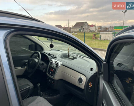 Синий Дачия Лоджи, объемом двигателя 1.5 л и пробегом 131 тыс. км за 7600 $, фото 26 на Automoto.ua