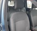 Синий Дачия Лоджи, объемом двигателя 1.6 л и пробегом 238 тыс. км за 6900 $, фото 54 на Automoto.ua