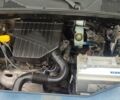 Синій Дачія Лоджі, об'ємом двигуна 1.6 л та пробігом 237 тис. км за 6450 $, фото 15 на Automoto.ua
