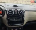 Синий Дачия Лоджи, объемом двигателя 1.6 л и пробегом 214 тыс. км за 7300 $, фото 45 на Automoto.ua