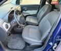 Синий Дачия Лоджи, объемом двигателя 1.5 л и пробегом 225 тыс. км за 7400 $, фото 41 на Automoto.ua