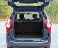 Синій Дачія Лоджі, об'ємом двигуна 1.6 л та пробігом 112 тис. км за 8700 $, фото 31 на Automoto.ua