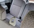 Білий Дачія Логан МСВ, об'ємом двигуна 1.6 л та пробігом 248 тис. км за 5100 $, фото 20 на Automoto.ua