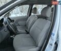 Белый Дачия Логан МСВ, объемом двигателя 1.6 л и пробегом 234 тыс. км за 5650 $, фото 10 на Automoto.ua