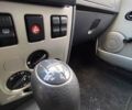 Белый Дачия Логан МСВ, объемом двигателя 1.6 л и пробегом 200 тыс. км за 5500 $, фото 26 на Automoto.ua
