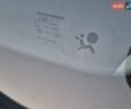 Белый Дачия Логан МСВ, объемом двигателя 1.6 л и пробегом 159 тыс. км за 7350 $, фото 47 на Automoto.ua