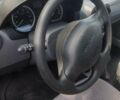 Красный Дачия Логан МСВ, объемом двигателя 1.6 л и пробегом 165 тыс. км за 5800 $, фото 9 на Automoto.ua