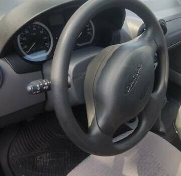 Красный Дачия Логан МСВ, объемом двигателя 1.6 л и пробегом 165 тыс. км за 5800 $, фото 33 на Automoto.ua