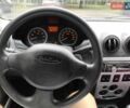 Красный Дачия Логан МСВ, объемом двигателя 1.6 л и пробегом 228 тыс. км за 4600 $, фото 1 на Automoto.ua