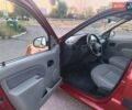 Красный Дачия Логан МСВ, объемом двигателя 1.4 л и пробегом 188 тыс. км за 5800 $, фото 8 на Automoto.ua