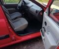 Красный Дачия Логан МСВ, объемом двигателя 1.4 л и пробегом 212 тыс. км за 5300 $, фото 12 на Automoto.ua