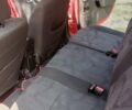 Красный Дачия Логан МСВ, объемом двигателя 1.6 л и пробегом 375 тыс. км за 4500 $, фото 6 на Automoto.ua
