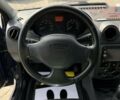 Дачия Логан МСВ, объемом двигателя 1.4 л и пробегом 239 тыс. км за 4100 $, фото 17 на Automoto.ua