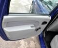 Дачія Логан МСВ, об'ємом двигуна 1.4 л та пробігом 150 тис. км за 5500 $, фото 24 на Automoto.ua