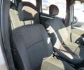 Дачия Логан МСВ, объемом двигателя 0 л и пробегом 225 тыс. км за 5600 $, фото 19 на Automoto.ua