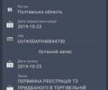 Серый Дачия Логан МСВ, объемом двигателя 1.6 л и пробегом 164 тыс. км за 5700 $, фото 1 на Automoto.ua