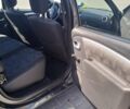 Сірий Дачія Логан МСВ, об'ємом двигуна 1.6 л та пробігом 183 тис. км за 7200 $, фото 14 на Automoto.ua