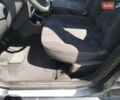 Сірий Дачія Логан МСВ, об'ємом двигуна 1.6 л та пробігом 183 тис. км за 7200 $, фото 29 на Automoto.ua