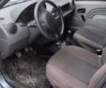 Синий Дачия Логан МСВ, объемом двигателя 1.4 л и пробегом 182 тыс. км за 4500 $, фото 10 на Automoto.ua