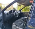 Синій Дачія Логан МСВ, об'ємом двигуна 1.4 л та пробігом 245 тис. км за 3850 $, фото 17 на Automoto.ua