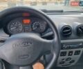 Синий Дачия Логан МСВ, объемом двигателя 1.6 л и пробегом 257 тыс. км за 2700 $, фото 10 на Automoto.ua