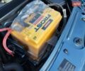 Синій Дачія Логан МСВ, об'ємом двигуна 1.6 л та пробігом 169 тис. км за 5390 $, фото 45 на Automoto.ua