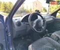 Синій Дачія Логан МСВ, об'ємом двигуна 1.4 л та пробігом 245 тис. км за 3850 $, фото 10 на Automoto.ua