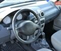 Синий Дачия Логан МСВ, объемом двигателя 1.6 л и пробегом 234 тыс. км за 5500 $, фото 17 на Automoto.ua