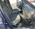 Синій Дачія Логан МСВ, об'ємом двигуна 1.6 л та пробігом 192 тис. км за 5950 $, фото 30 на Automoto.ua
