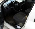 Белый Дачия Логан, объемом двигателя 1.4 л и пробегом 230 тыс. км за 2800 $, фото 1 на Automoto.ua