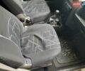 Білий Дачія Logan, об'ємом двигуна 1.39 л та пробігом 232 тис. км за 1599 $, фото 2 на Automoto.ua