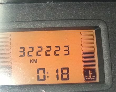 Белый Дачия Логан, объемом двигателя 1.6 л и пробегом 350 тыс. км за 2500 $, фото 2 на Automoto.ua