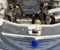 Белый Дачия Логан, объемом двигателя 1.6 л и пробегом 0 тыс. км за 2800 $, фото 7 на Automoto.ua
