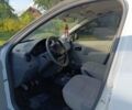 Белый Дачия Логан, объемом двигателя 1.6 л и пробегом 274 тыс. км за 3400 $, фото 3 на Automoto.ua
