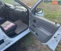 Белый Дачия Логан, объемом двигателя 1.39 л и пробегом 520 тыс. км за 4000 $, фото 8 на Automoto.ua