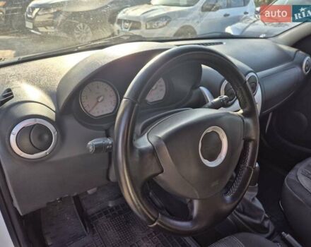 Білий Дачія Logan, об'ємом двигуна 1.6 л та пробігом 205 тис. км за 5500 $, фото 17 на Automoto.ua