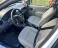 Белый Дачия Логан, объемом двигателя 1.6 л и пробегом 231 тыс. км за 4550 $, фото 34 на Automoto.ua