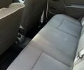 Белый Дачия Логан, объемом двигателя 1.6 л и пробегом 180 тыс. км за 6100 $, фото 7 на Automoto.ua