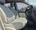 Білий Дачія Logan, об'ємом двигуна 1.5 л та пробігом 189 тис. км за 5201 $, фото 10 на Automoto.ua