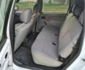 Белый Дачия Логан, объемом двигателя 1.5 л и пробегом 1 тыс. км за 4316 $, фото 7 на Automoto.ua