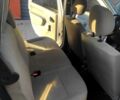Белый Дачия Логан, объемом двигателя 1.5 л и пробегом 211 тыс. км за 6050 $, фото 7 на Automoto.ua