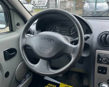 Белый Дачия Логан, объемом двигателя 1.5 л и пробегом 217 тыс. км за 6600 $, фото 9 на Automoto.ua