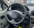 Белый Дачия Логан, объемом двигателя 1.5 л и пробегом 217 тыс. км за 6600 $, фото 9 на Automoto.ua